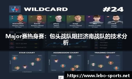 Major赛热身赛：包头战队阻拦济南战队的技术分析